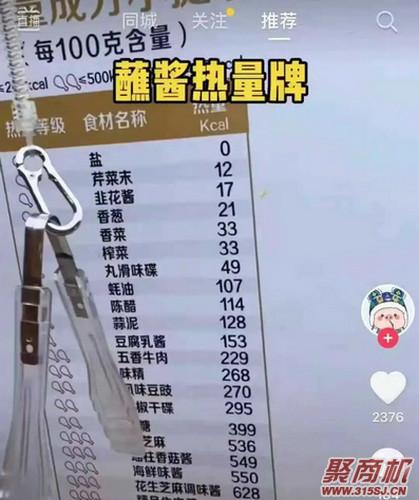 雪上加霜!新一轮食材涨价潮来袭!“不敢涨价”的餐饮人如何应对?_6